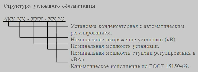 Автоматические конденсаторные установки АКУ Автоматические конденсаторные установки АКУ