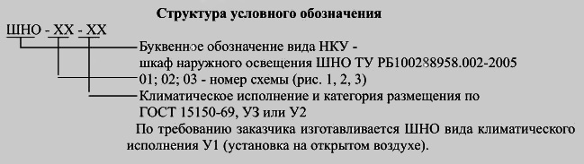 Шкафы наружного освещения серии ШНО Шкафы наружного освещения серии ШНО