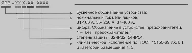 Ящики силовые серии ЯРП, ЯРВ, Я8601, ЯБПВУ Ящики силовые серии ЯРП, ЯРВ, Я8601, ЯБПВУ